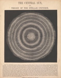 Die zentrale Sonne und die Theorie des Sternenuniversums von James Reynolds