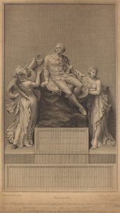 Denkmal für William Shakespeare
