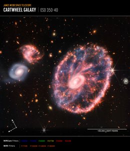 Cartwheel-Galaxie