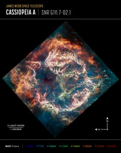 Cassiopeia A von James Webb Space Telescope (NASA)