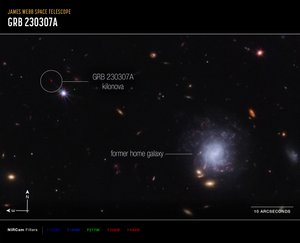 Kilonova und Heimatgalaxie