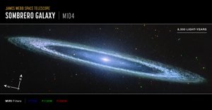 Sombrero-Galaxie (MIRI Kompassbild) von James Webb Space Telescope (NASA)