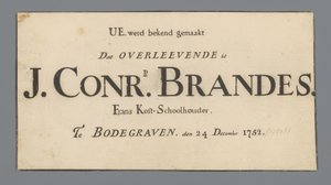 Dokumente von Jan Brandes von Jan Brandes