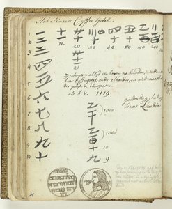 Chinesische Zahlen und Silbermedaille von Jan Brandes