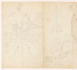 Schmierpapier mit Mathematik und Skizzen von Jan Brandes