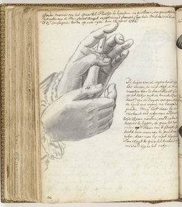 Methode, eine Wachtelflöte zu handhaben von Jan Brandes