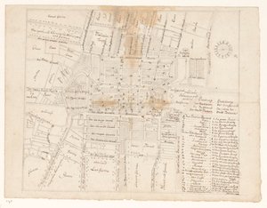 Stadtplan von Batavia
