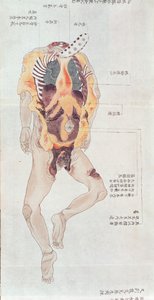 Ein ausgeweideter Körper aus der Sektion eines Folteropfers von 1796, aus einem Makimono eines Midori-Arztes von Japanese School