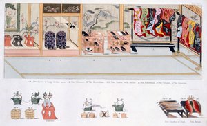 Japanische Hochzeitsbräuche, ca. 1820 von Japanese School