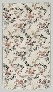 Länge von Brokatseide, 1723-1774