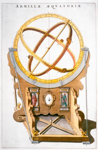 Ein Orrery entworfen vom dänischen Astronomen Tycho Brahe, ca. 1630 von Joan Blaeu