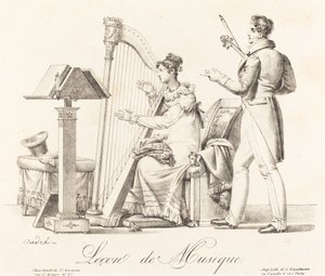 Musikstunde von Johann Anton André