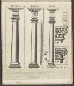Drei Säulen der toskanischen, dorischen und ionischen Ordnung von Johann Christoph Feinlein