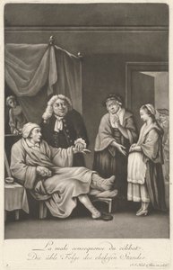 Die schlechten Folgen des Zölibats von Johann Jacobus Haid