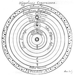 Kopernikanisches heliozentrisches System des Universums, 17. Jahrhundert von Johannes Hevelius