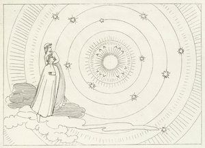 Das Empyreum, Paradies, Gesang 28 (Stich) von John (after) Flaxman