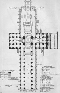Winchester Kathedrale