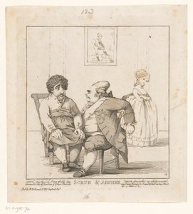 Karikatur auf Charles Fox und Frederick North, 1783