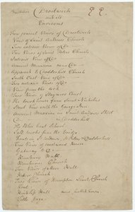Worcestershire - Liste der Ansichten in Bucklers Portfolio: Manuskript von John Buckler