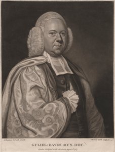 Guliel Hayes, graviert von Thomas Park, 1787 von John Cornish