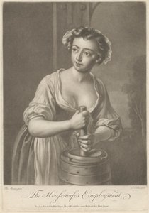 Die Beschäftigung der Hausfrau
