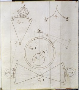 Diagramm der Uhrwerksbewegungen