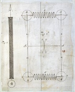 Rostpendel entworfen für den Bau von Präzisions-Standuhren von John Harrison
