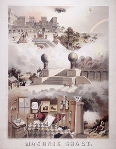 Freimaurerkarte, 1866 von John Henry Bufford