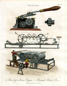Bensleys Dampfmaschine & Bramahs Patentpresse