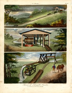 Kanalschleusen und Hebemechanismen von John Pass
