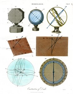 Konstruktion von Zifferblättern - Tafel IV