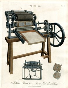 Historische Druckpressen