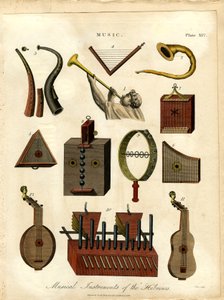 Musikinstrumente der Hebräer