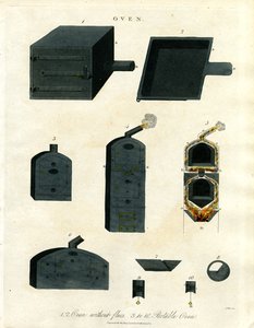 Öfen: Konstruktion und Design