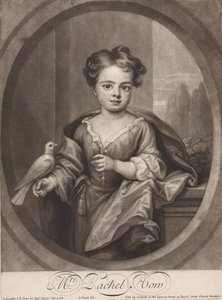 Mrs. Rachel How von John Smith