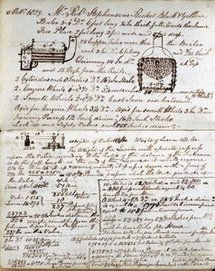 Skizze des Kessels der Rocket aus Rastricks Notizbuch, 1829