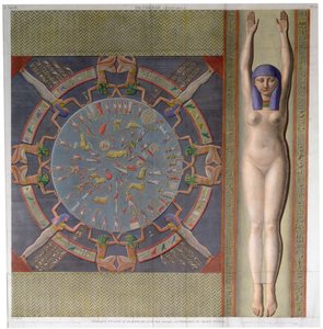 Tierkreisdecke aus dem großen Tempel von Denderah, Ägypten, um 1826 von Jollois and Devilliers