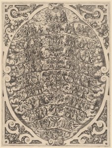 Die Hierarchie des Himmels