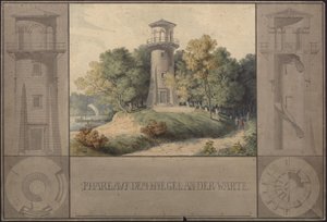 Schloss Owinsk (Owińska), ehemals Kreis und Regierungsbezirk Posen (Województwo Wielkopolskie). Entwurf zum Leuchtturm für den Park von Karl Friedrich Schinkel