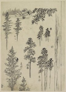Landschaft mit Bäumen von Katsushika Hokusai (possibly)