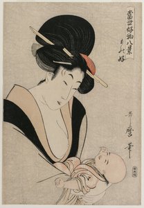 Lieblingsdinge aus der Serie Acht Ansichten der Lieblingsdinge der heutigen Welt von Kitagawa Utamaro