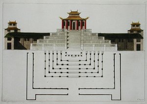 Grundriss des Taoistischen Tempels und Pavillons, Tafel 10 aus 