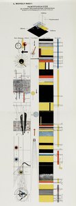 Partitur-Skizze. Aus Die Bühne im Bauhaus, 1925 von Laszlo Moholy Nagy