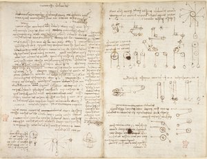 Notizen und Diagramme zur Mechanik, betitelt 