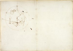Diagramm eines hydraulischen Rades, aus 