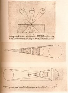 Diagramme zur Veranschaulichung der Theorien der linearen Perspektive und des Lichts und Schattens