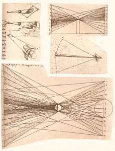 Vier Diagramme zur Theorie von Licht und Schatten