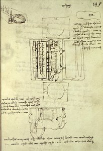 Skizze der Gießgrube für das Sforza-Pferd von oben und von der Seite gesehen, fol. 149r aus dem Codex Madrid I, ca. 1493 von Leonardo da Vinci