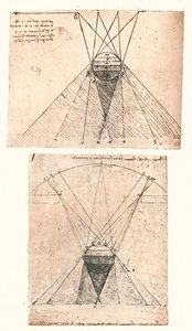 Zwei Diagramme zur Theorie von Licht und Schatten, um 1472-1519, 1883