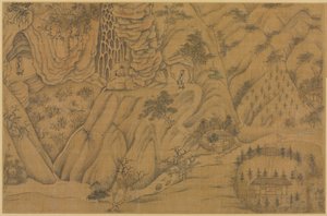 Wohnung in den Longmian Schlafenden Drachen Bergen, 1100er-1200er Jahre